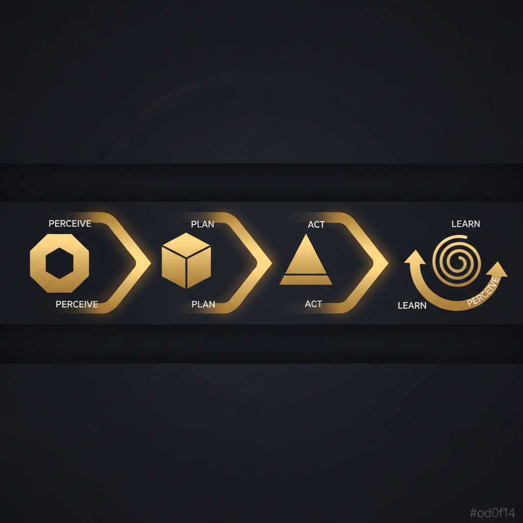 Implementierung von Agentic AI im KMU-Umfeld